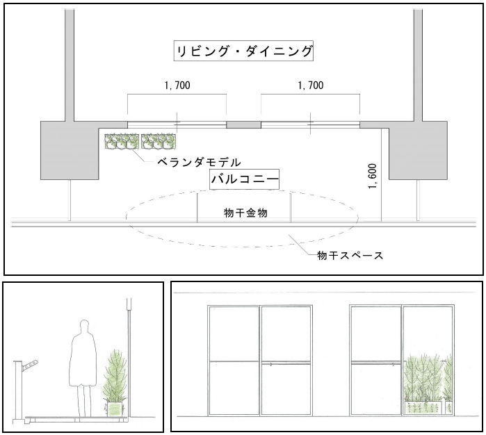 里山ユニットのモデルプランA 物干しスペースを生かしたいときは窓側に(1)